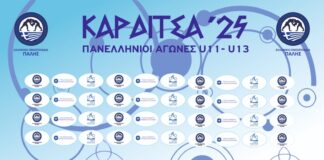 Με μεγάλη συμμετοχή οι πανελλήνιοι Αγώνες U11-U13