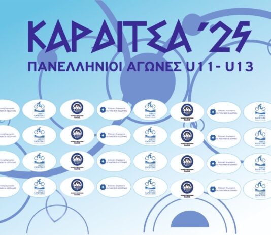 Με μεγάλη συμμετοχή οι πανελλήνιοι Αγώνες U11-U13
